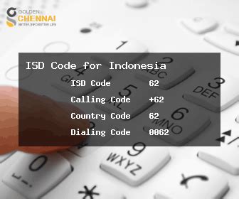 indonesian language country code.